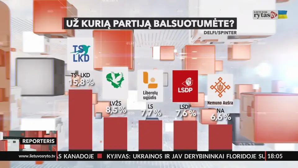 „Reporteris“ 2026-05-07 ketvirtadienis